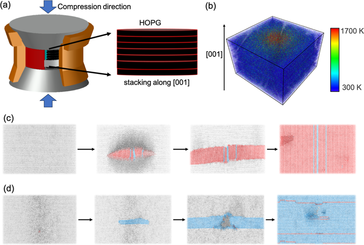 太阳成集团tyc9728