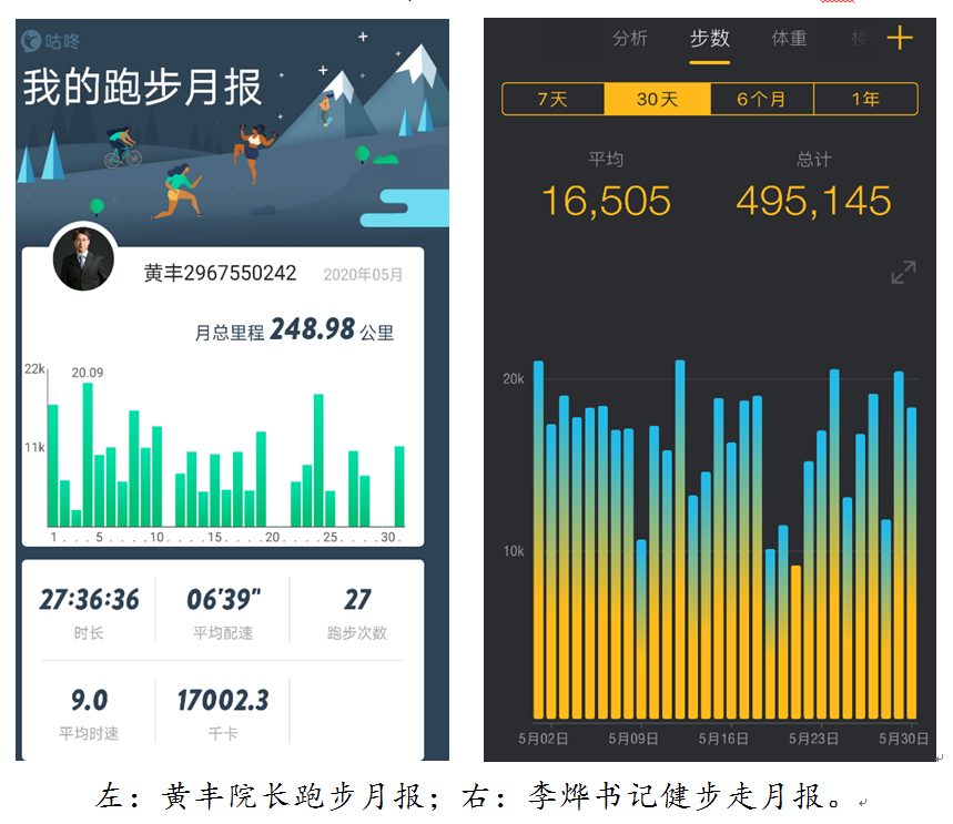 太阳成集团tyc9728
