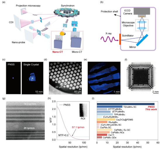 太阳成集团tyc9728